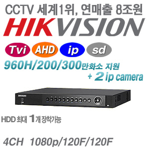 [HD-TVi 2M/3M AHD] DS-7204HUHI-F1/N [+2IP TVi3.0 리얼타임]