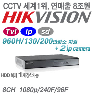 [HD-TVi] DS-7208HGHI-SH [+2IP]