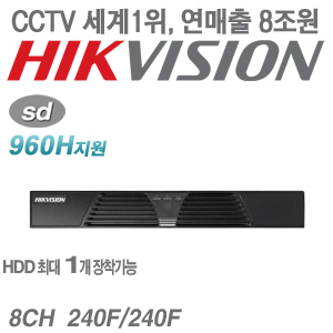 [960H] DS-7208HI-E1(신형) / DS-7208HVI-SH / DS-7208HVI-ST / DS-7208HVI-SV / DS-7208HVI-SN