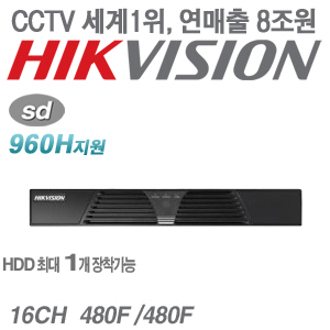 [960H] DS-7216HI-E1(신형) / DS-7216HVI-SH / DS-7216HVI-ST / DS-7216HVI-SV / DS-7216HVI-SN