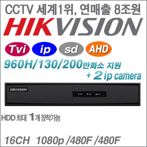 [HD-TVi AHD] DS-7216HQHI-F1/N [+2IP +AHD TVi3.0 ]