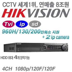 [HD-Tvi 2M] DS-7304HQHI-SH [4HDD +2IP 리얼타임]