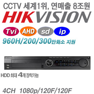 [HD-TVi AHD 2M/3M] DS-7304HUHI-F4/N [4HDD +2IP TVi3.0 리얼타임 4K-OUT dual HDMI]