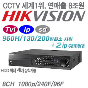 [HD-TVi] DS-7308HGHI-SH [4HDD +2IP]