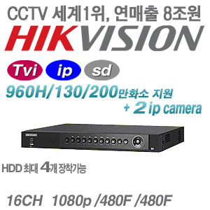[HD-TVi] DS-7316HGHI-SH [4HDD +2IP]