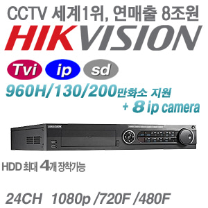 [HD-TVi] DS-7324HGHI-SH [4HDD +8IP]