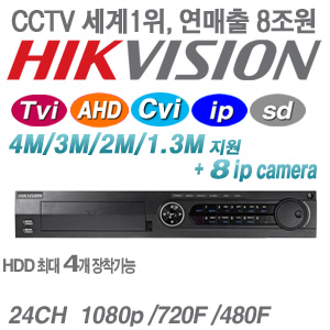 [올인원 24CH 4M/3M/2M] DS-7324HQHI-K4 [4HDD +8IP +AHD +CVI TVI4.0 4K-OUT]