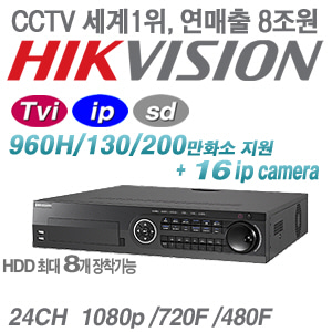 [HD-TVi] DS-8124HGHI-SH [8HDD +16IP]