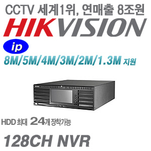 [128CH NVR] DS-96128NI-I24 [24HDD 20CH-1080p RAID]