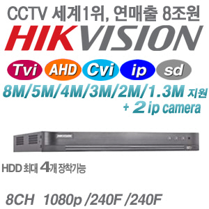 [올인원 8M/5M/4M/3M/2M] DS-K4308U [4HDD H.265+ +8IP +AHD TVI4.0]