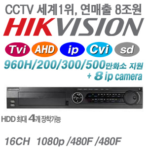 [올인원 24CH 5M/4M/3M/2M] DS-K4324U [4HDD +8IP +AHD +CVI TVI4.0]