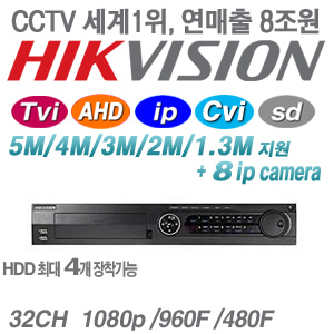 [올인원 32CH 5M/4M/3M/2M] DS-K4332U [4HDD +8IP +AHD +CVI TVI4.0]