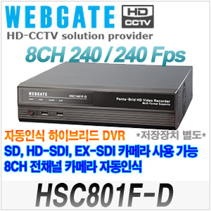 [HDSDI EXSDI SD] HSC801F-D