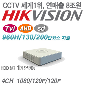 [DVR-4CH][세계1위 HIKVISION][HD-TVi 1080L AHD] DS-7104HGHI-F1 [초소형 +AHD TVI3.0]