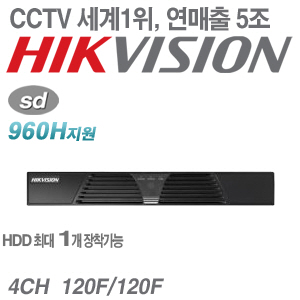 [960H] DS-7204HI-E1(신형) / DS-7204HVI-SH / DS-7204HVI-ST / DS-7204HVI-SV / DS-7204HVI-SN