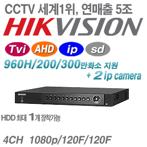 [HD-TVi 2M/3M AHD] DS-7204HUHI-F1/N [+2IP TVi3.0 리얼타임]
