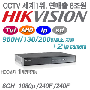 [HD-TVi AHD] DS-7208HQHI-F1/N [+2IP +AHD TVI3.0]
